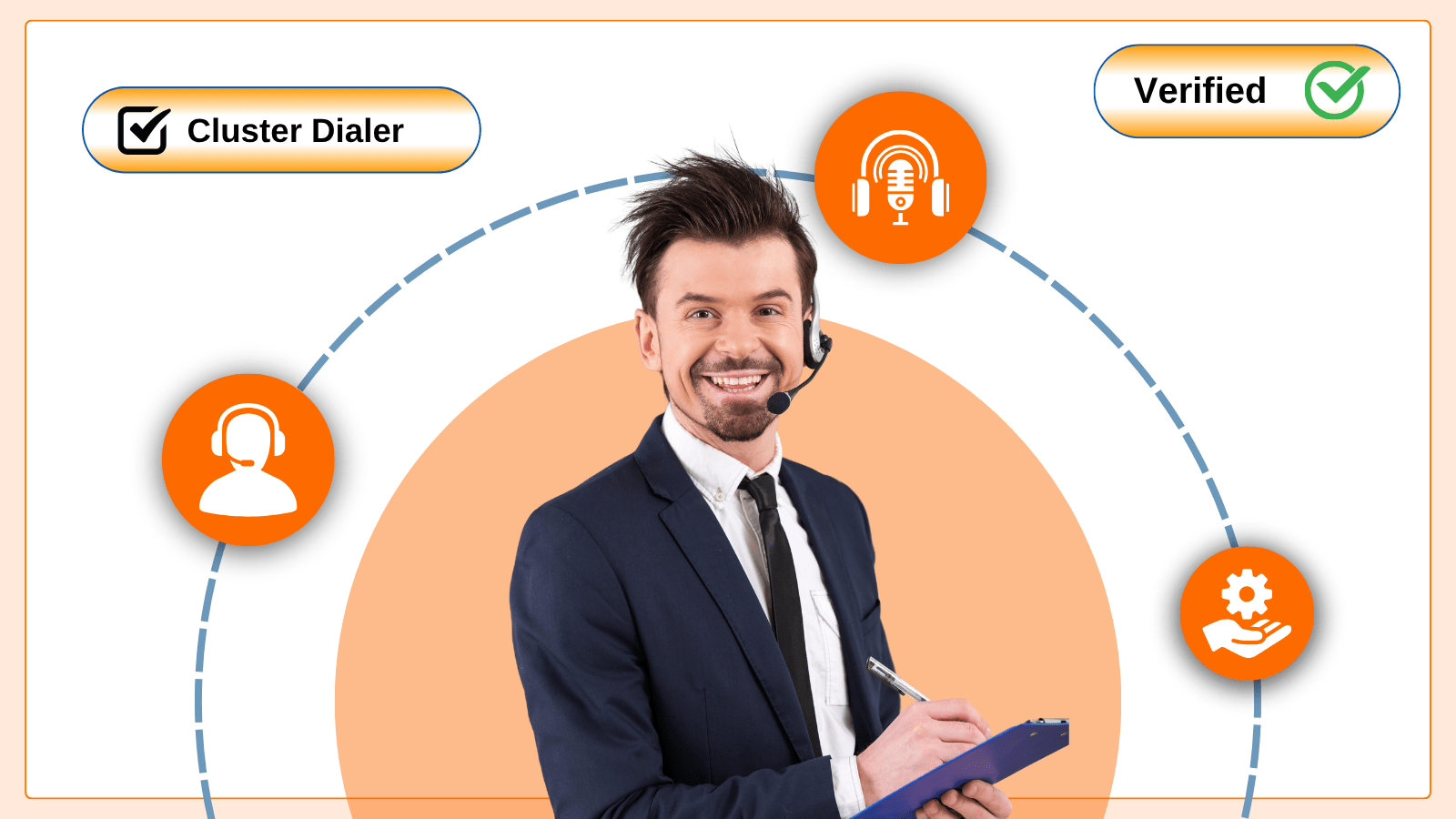 Scalability-FEATURES-CLUSTER-DIALER-SETUP