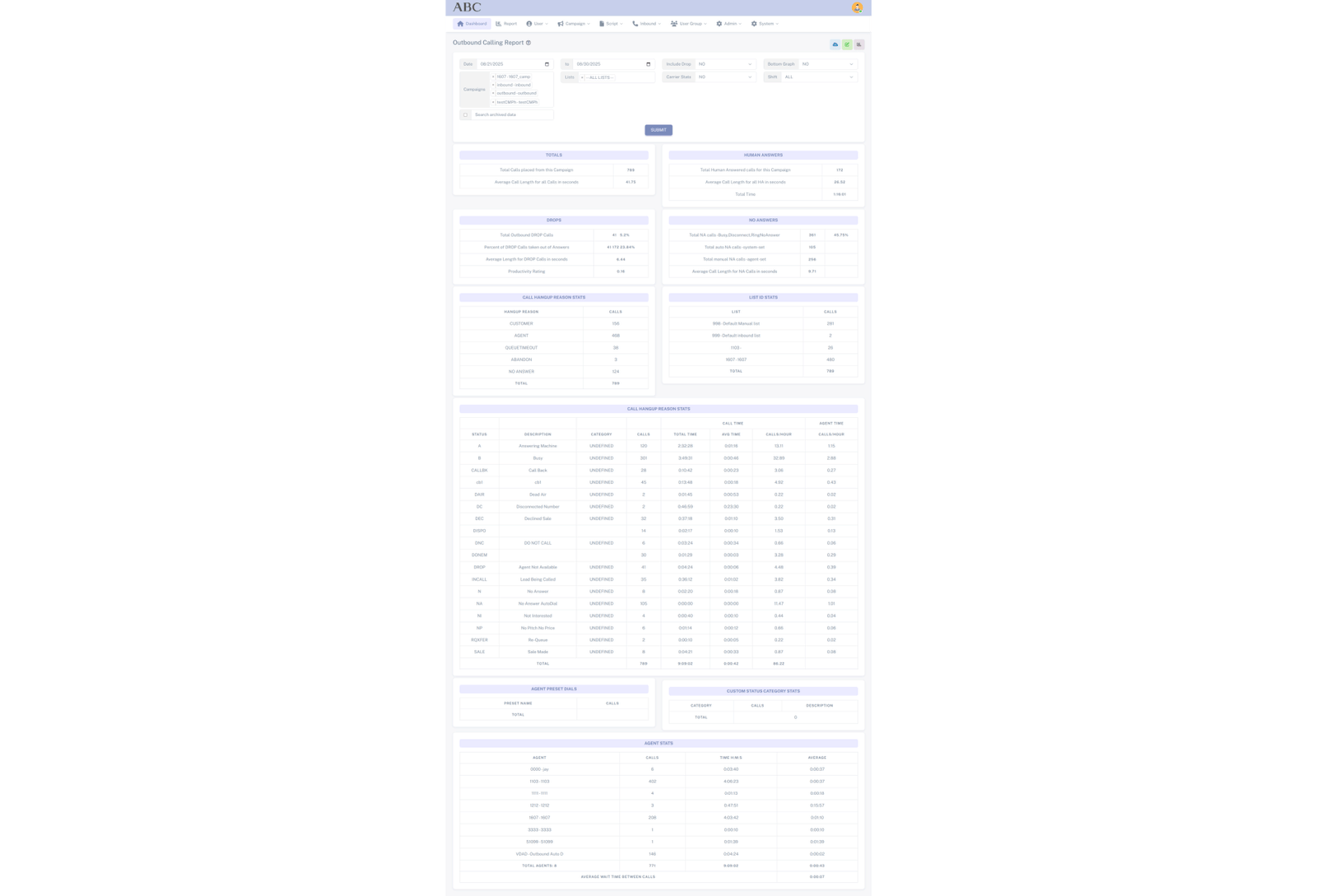 4.-Outbound-Calling-Report