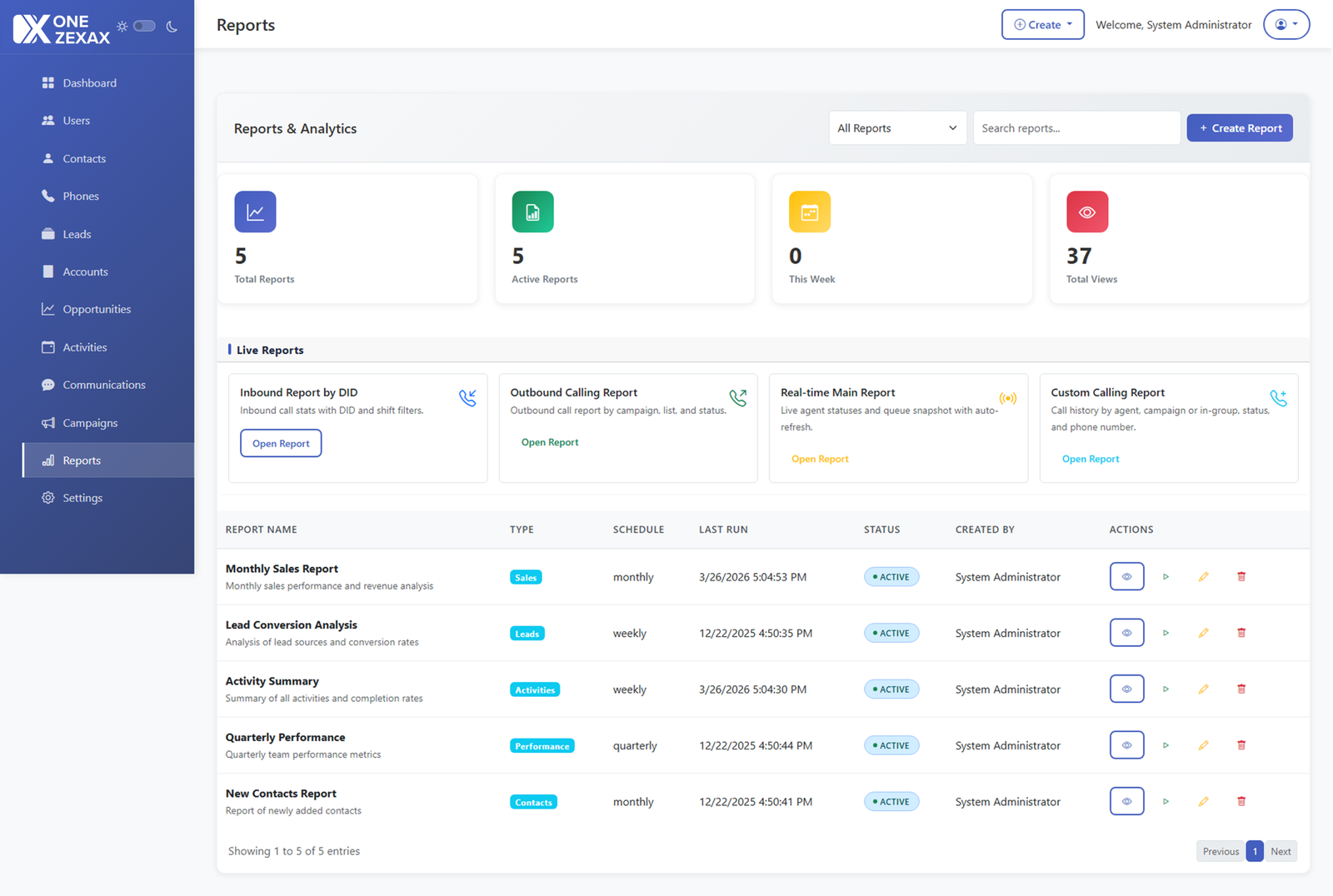 Custom CRM Reports & Analytics 1 3