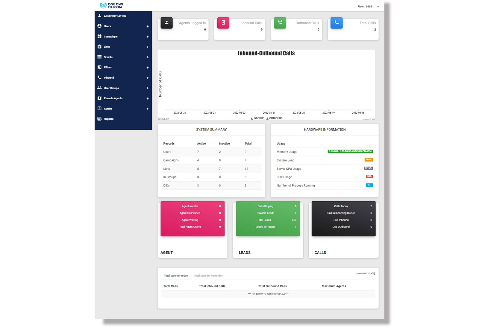 Dashboard-2-1