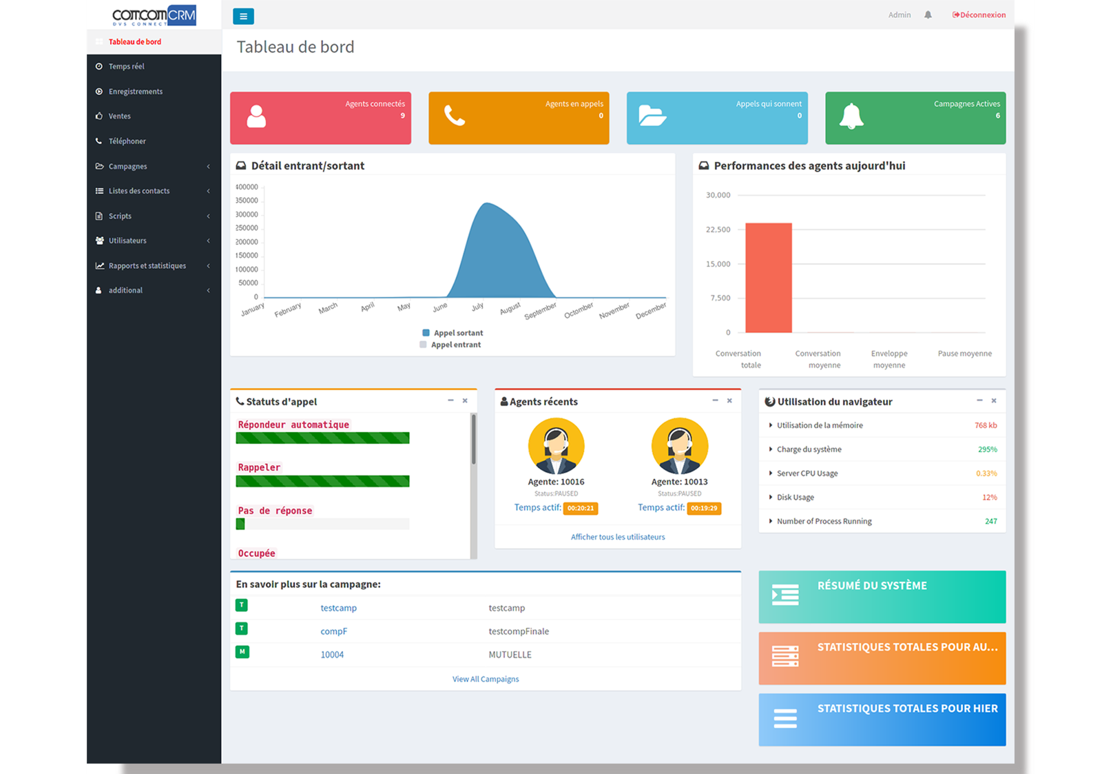 Dashboard-4