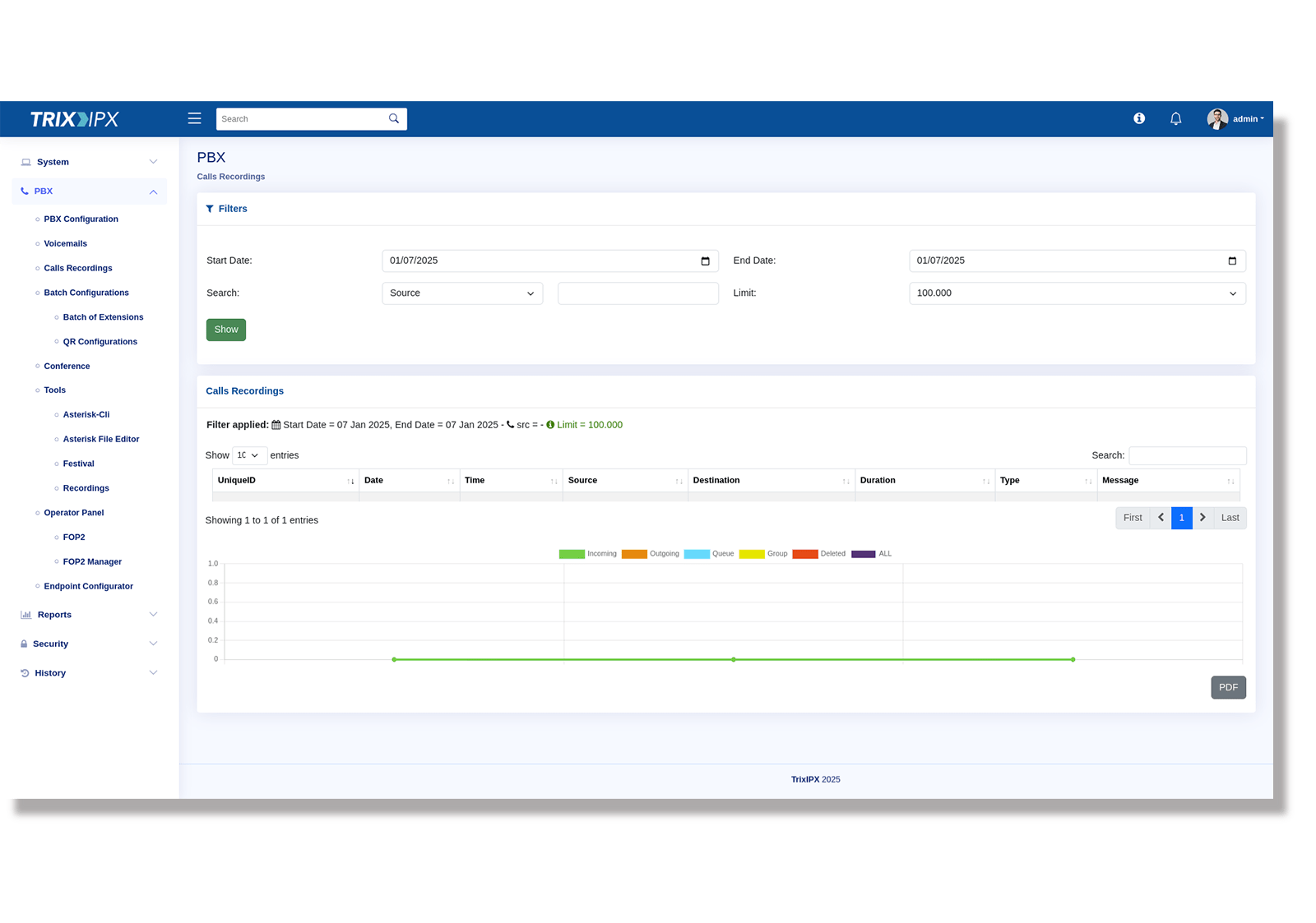 PBX-Call-Recording