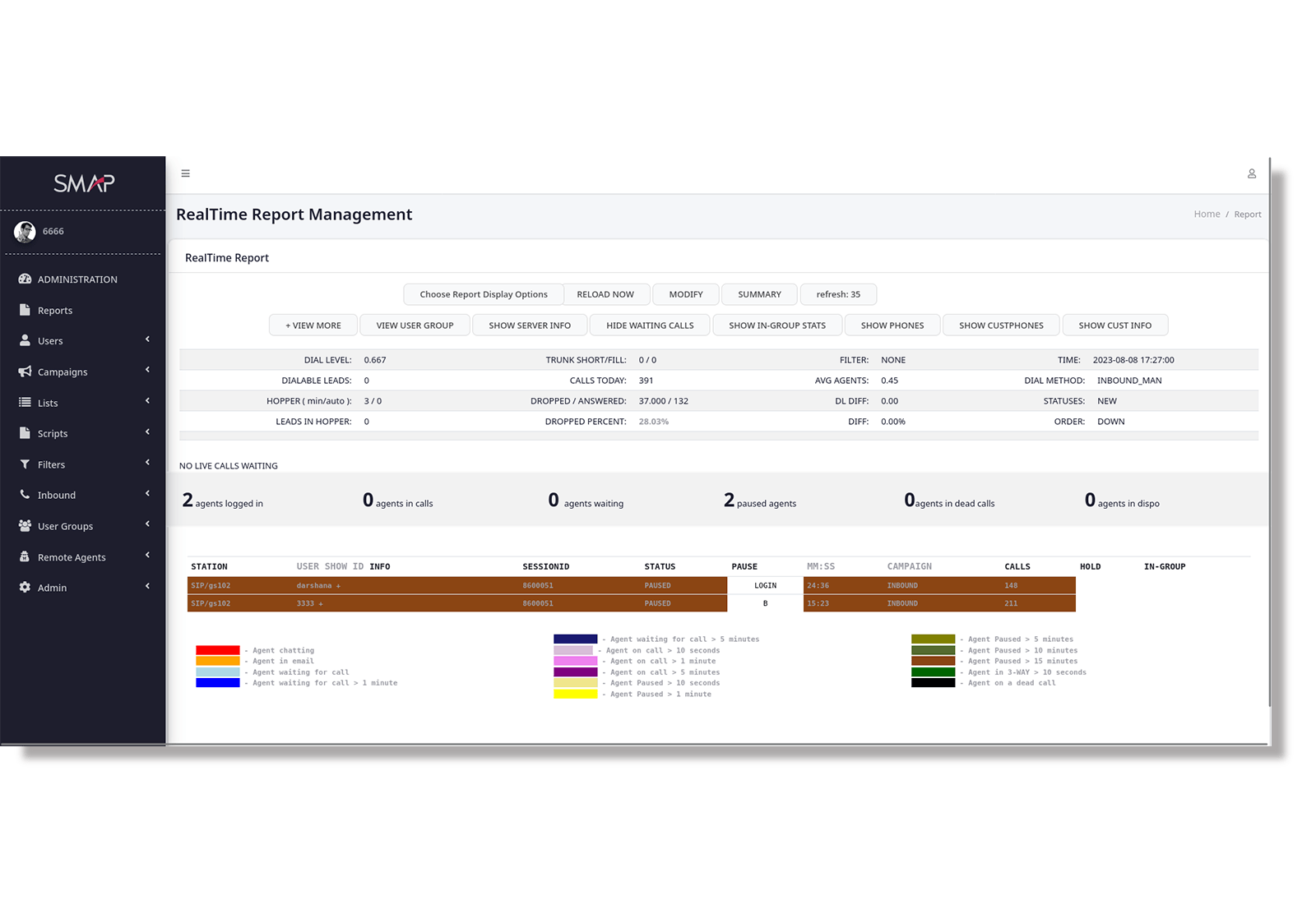 Real-Time-Main-Report-ALL-ACTIVE