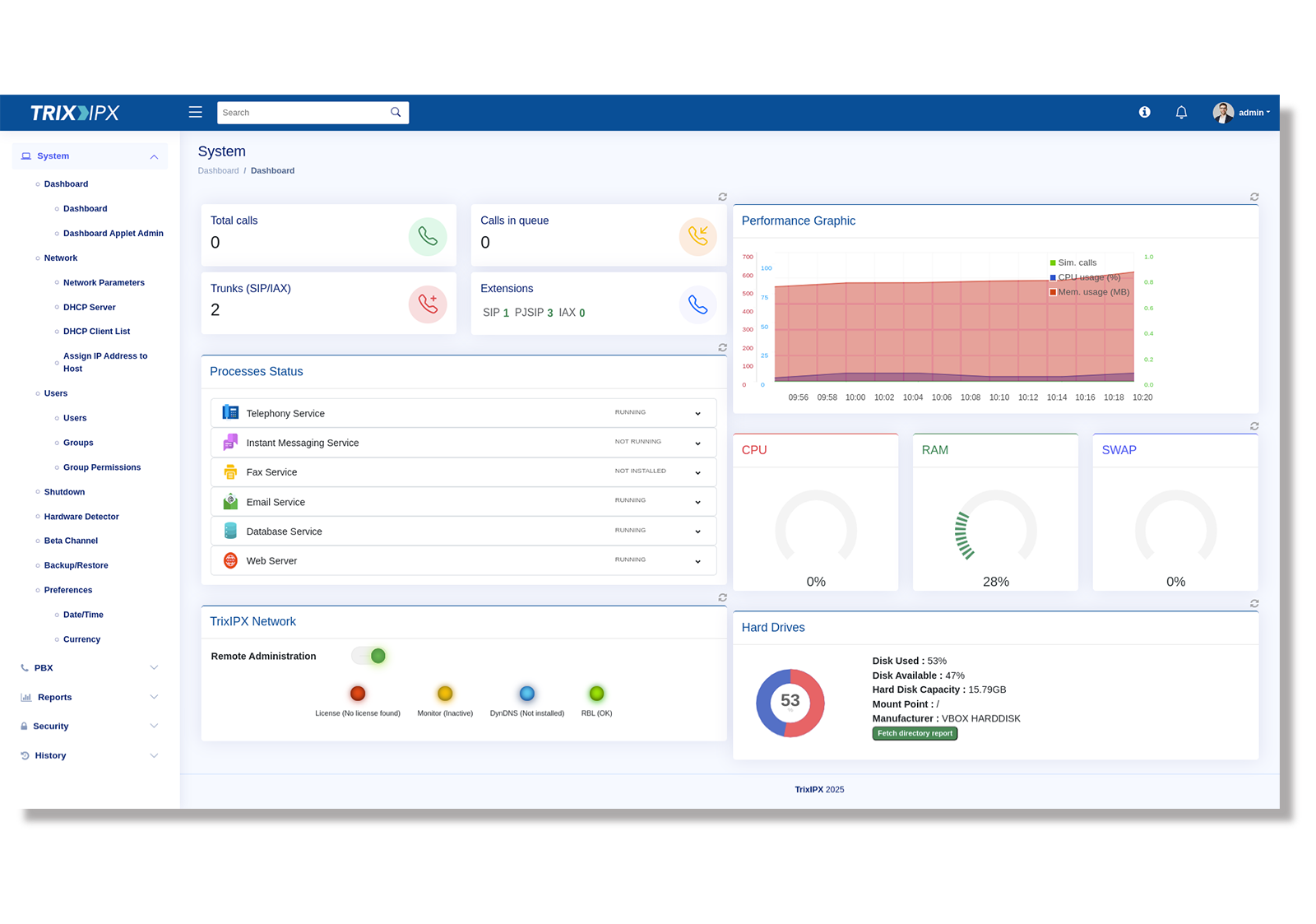 dashboard_